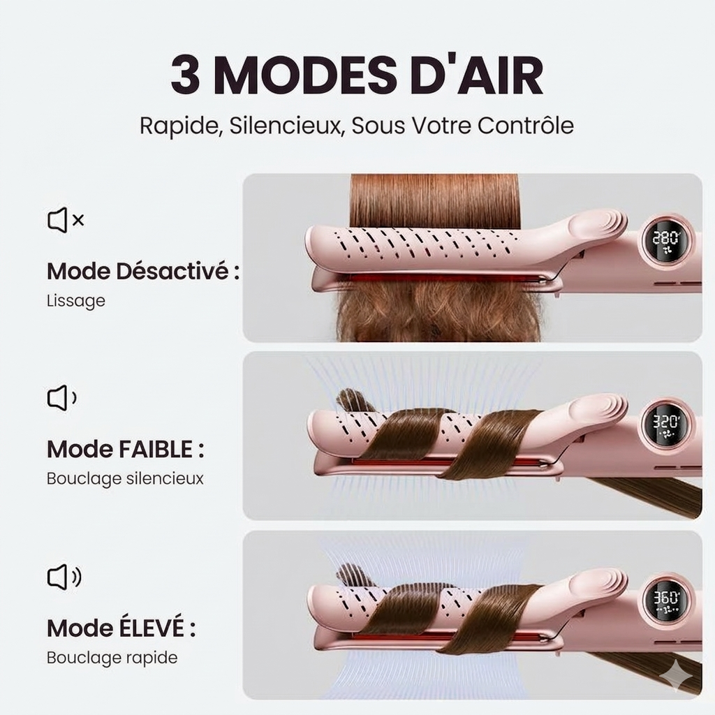 WavyTalk Boucleur & Lisseur Ultime